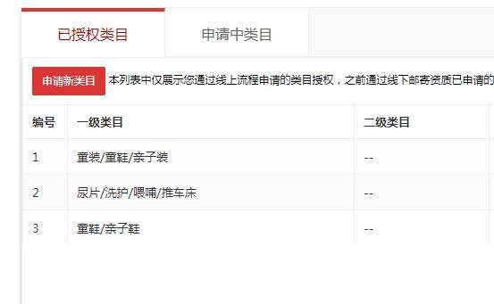 华中地区天猫尿片洗护童装童鞋全开类目旗舰店诚意转让